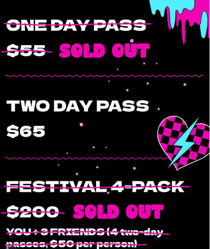 Faces Of Fitness Chicago TICKETS Information